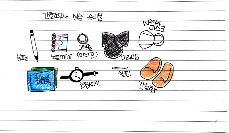 간호조무사 병원 실습시 실습준비물 준비하기