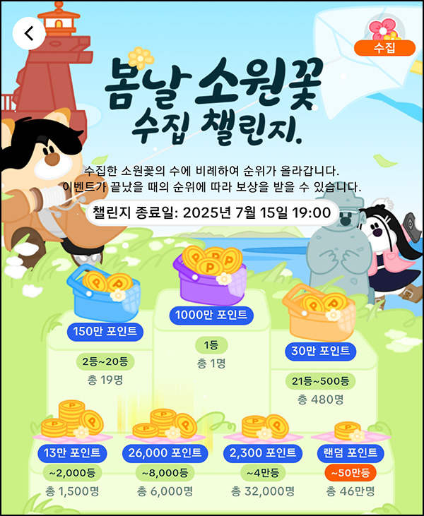  마켓존 x 틱톡 봄날 소원꽃 챌린지(상금 N빵)전원_07.13