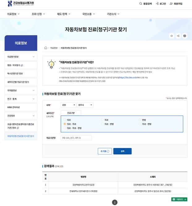 자동차보험으로 진료하는 병의원은?…심평원, 정보서비스 개시