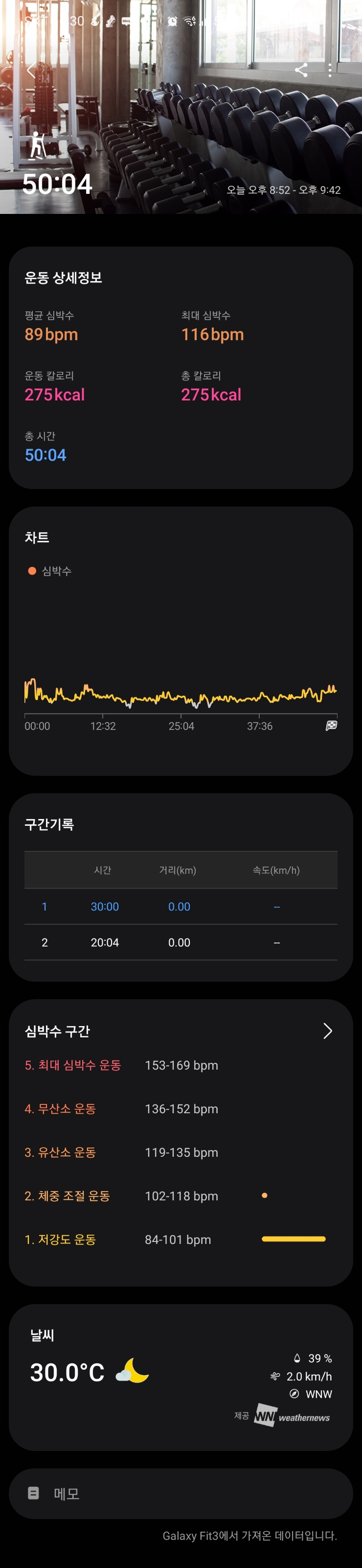  7월 12일 일상 기록. & 부채살스테이크, 파스타