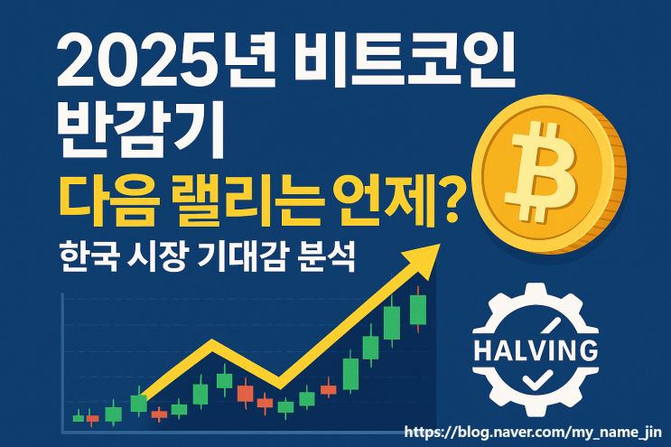 2025년 <b>비트코인</b> 반감기, 다음 <b>랠리</b>는 언제? 한국 시장 <b>기대감</b>... 