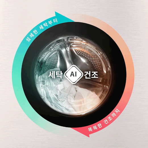  세탁기 건조기, 이 가격에 살 수 있다고?! (25년 으뜸효율 10% 추가환급)