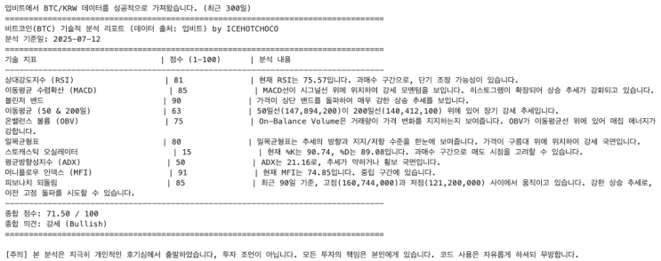  파이썬으로 비트코인 자동 분석 리포트 만들기