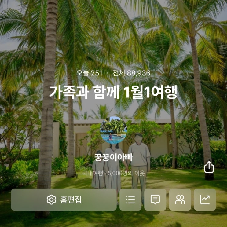  블로그 이웃수 5000명 달성, 진심으로 감사드립니다!(feat. 방문횟수, 순위, 지수)