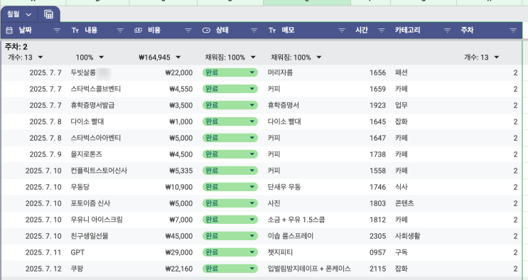  [저지출챌린지] 저지출_챌린지 #2 (7월 2주 차)