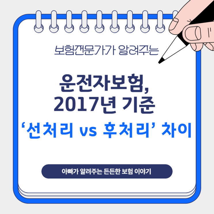  운전자보험, 2017년 기준 ‘선처리 vs 후처리’ 차이