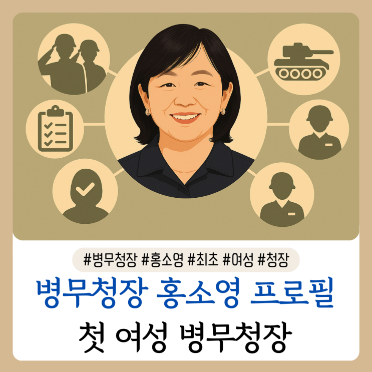 <b>병무청장</b> <b>홍소영</b> 프로필, 첫 여성 <b>병무청장</b>
