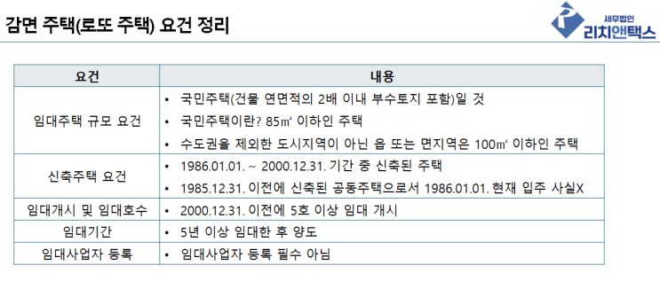  임대사업자 등록 안해도 주택수 제외 임대 주택이 있습니다.