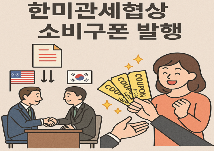 <b>한미</b> <b>관세 협상</b> ( 소고기 수입, <b>농산물</b> 수입 쿼터 확대), 소비... 