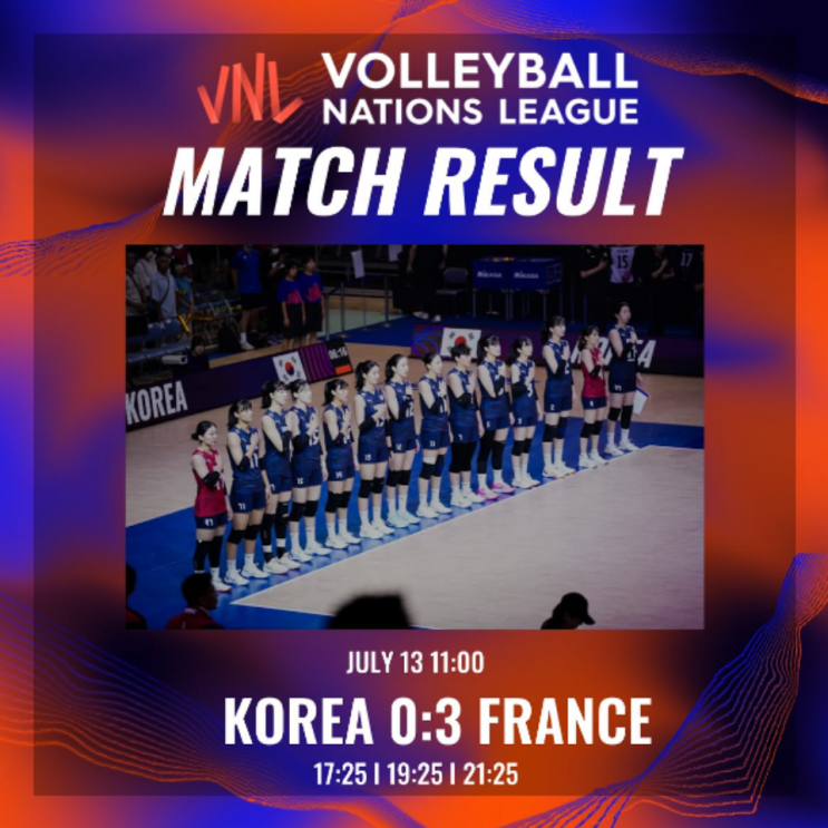 여자배구 VNL 1승 11패로 마감!! 강등되도 할말 없는 성적이지만, 그래도 캐나다가 태국에 꼭 이겨서 잔류하길!!(한국여자배구 강등위기, 태국 승점 추가시 강등, 태국 캐나다)