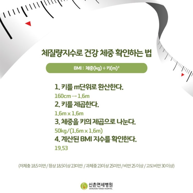  중년 체중 관리