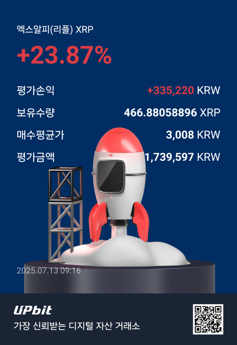 암호화폐 알트코인 리플 전망 ft. 스테이블코인 : 네이버 블로그