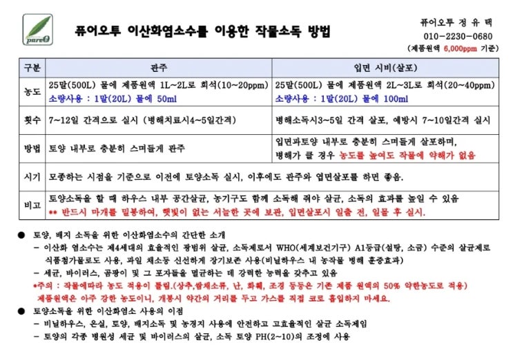  비 온 후 탄저병 예방을 위한 퓨어오투 이산화염소수의 적용법 및 기대효과
