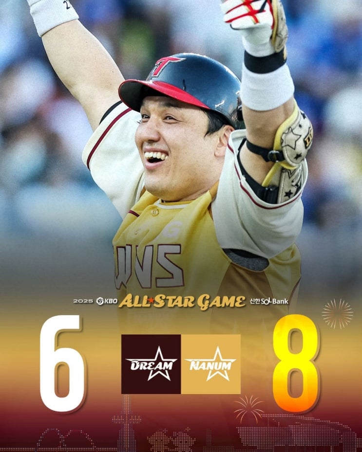 시작 2025 KBO 올스타전 베스트 퍼포먼스상 전민재 MVP <b>박동원</b>
