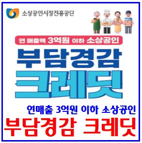  소상공인 정책자금 지원사업 (ft. 부담경감 크레딧) : 연매출3억이하, 5부제, 대상, 비즈플러스카드, 배달택배비, 50만원, 신청방법기간, 전기가스수도요금, 공과금, 4대보험료