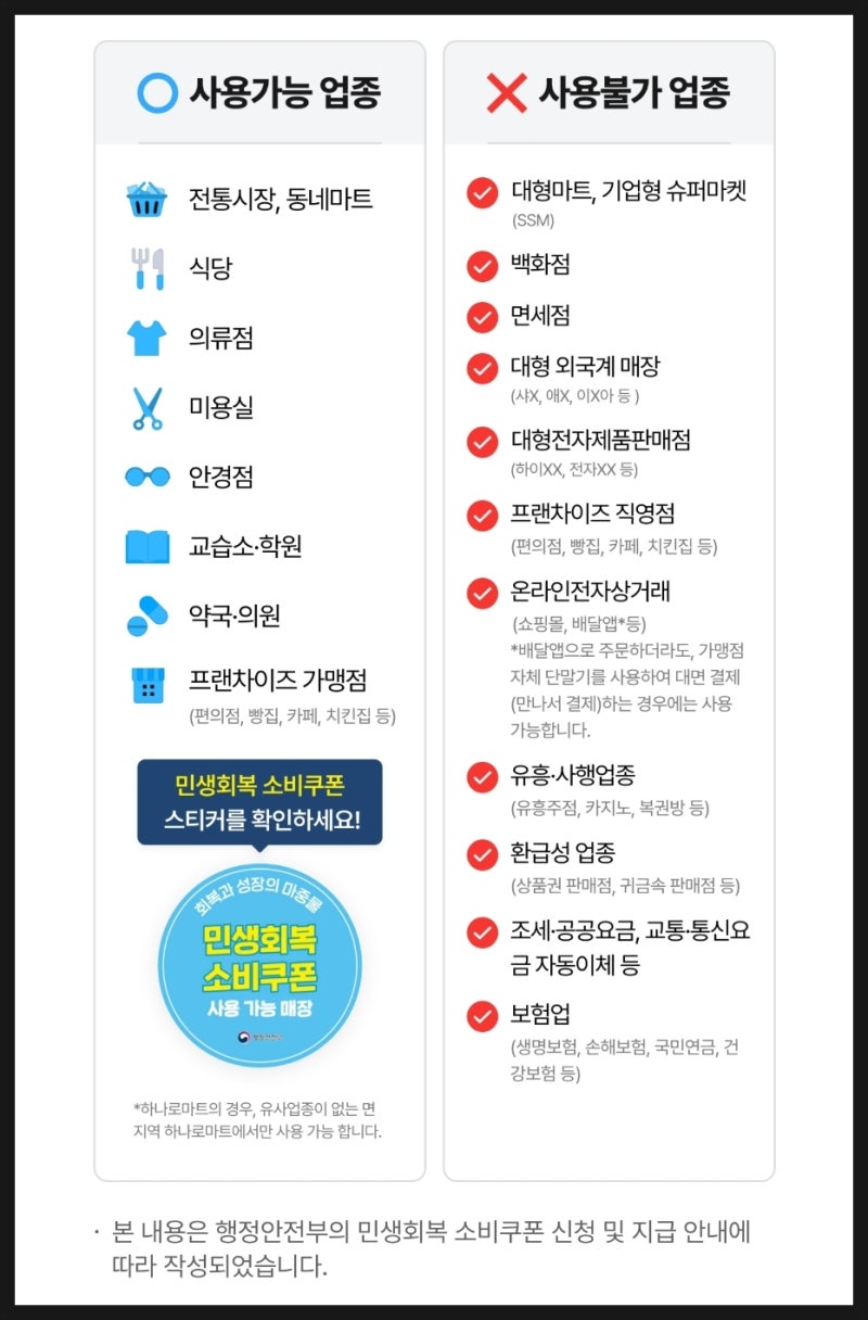 민생회복 지원금 신청 네이버페이로 해볼까 : 네이버 블로그