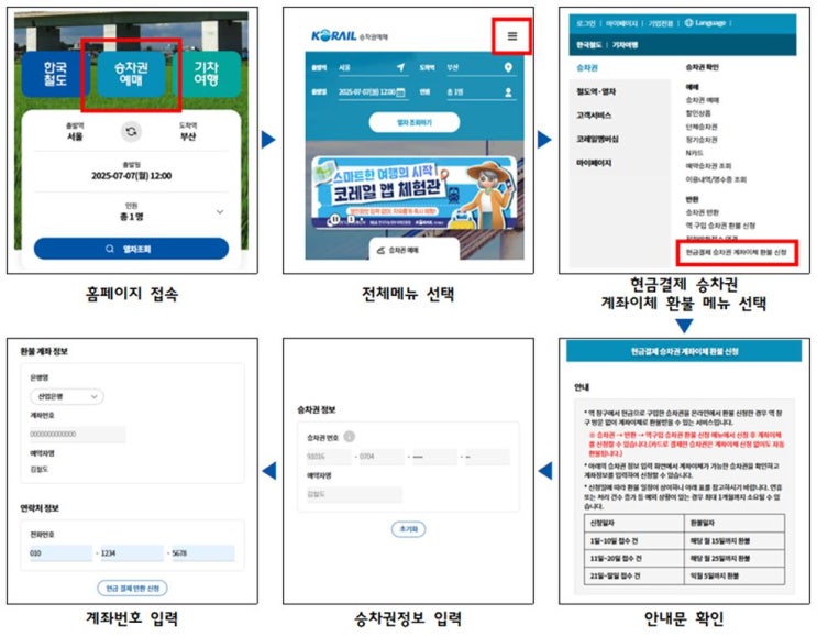  역 안 가도 OK! 코레일 환불도 온라인으로 [한국철도일보]