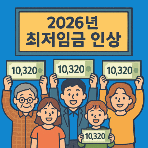 <b>내년 최저임금</b> 2026 시급 <b>인상</b> 결정으로 알바 월급은... 