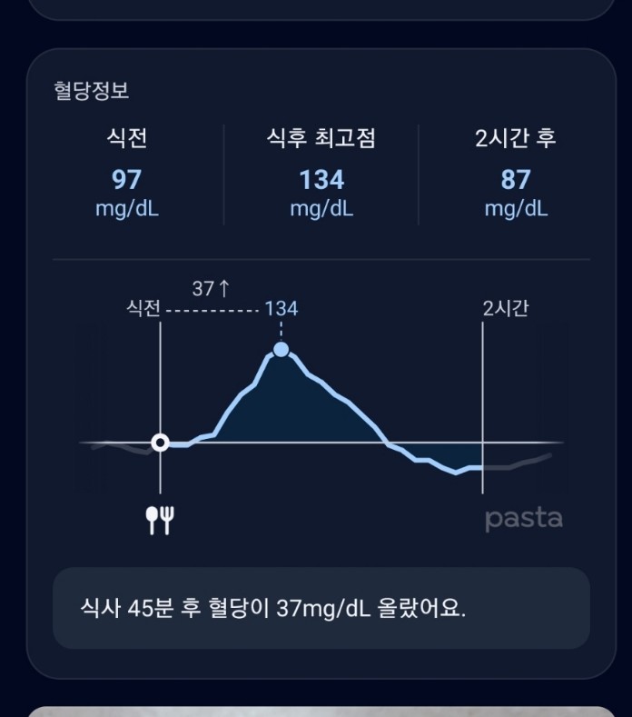  믹스커피 혈당 변화는? 덱스콤 G7 연속혈당측정기로 측정한 맥심모카골드 커피믹스 혈당(베트남 g7 블랙커피, 코코넛 커피믹스 혈당)