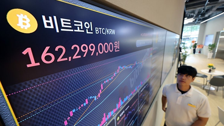  비트코인 1억 6천만 돌파! 이번엔 진짜 ‘전환점’일까?