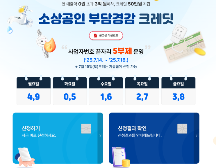 지원금 50만원 소상공인 부담경감 크레딧KR 신청 방법과 결과 확인