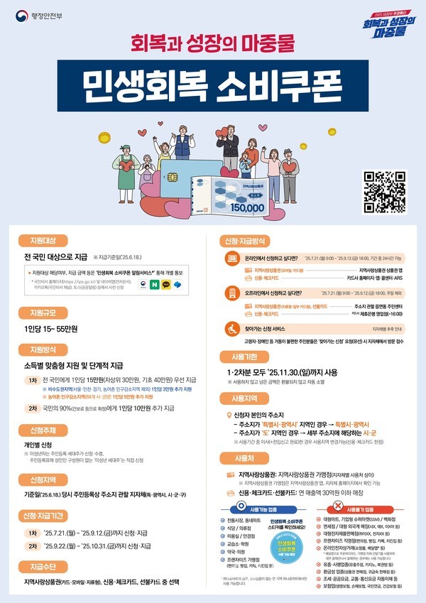  보성군, ‘민생회복 소비쿠폰’ 7월 21일부터 신청 접수 시작