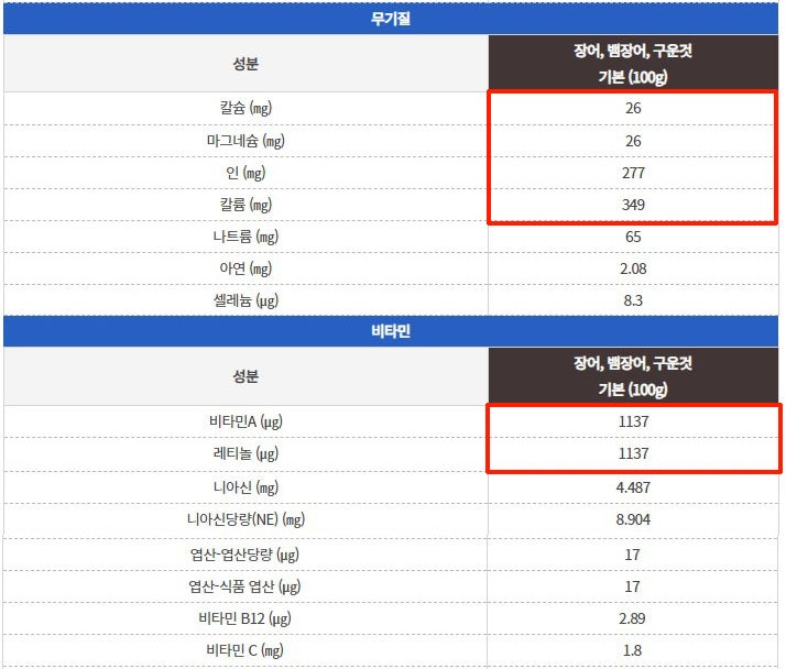 경기수만농원 사진 4