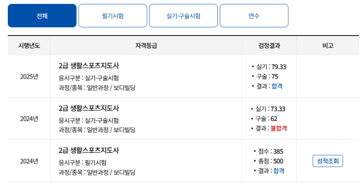  생활스포츠지도사 2급 보디빌딩 실기구술 합격 후기