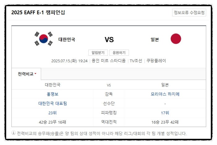 <b>홍명보호</b>, 15일 운명의 <b>한일전</b> 6년 만의 동아시안컵 우승도전!