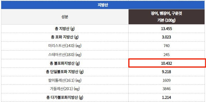 경기수만농원 사진 3