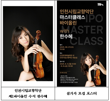 인천시립교향악단, ‘바이올린 마스터클래스’ 참가자 모집