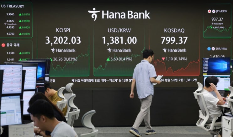  25.07.14 한국 마감