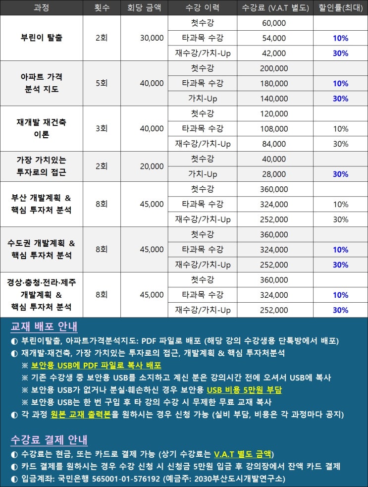  부산 부동산 교육 리더, '2040 가치-Up 프로젝트' 제3기 교육과정 소개합니다