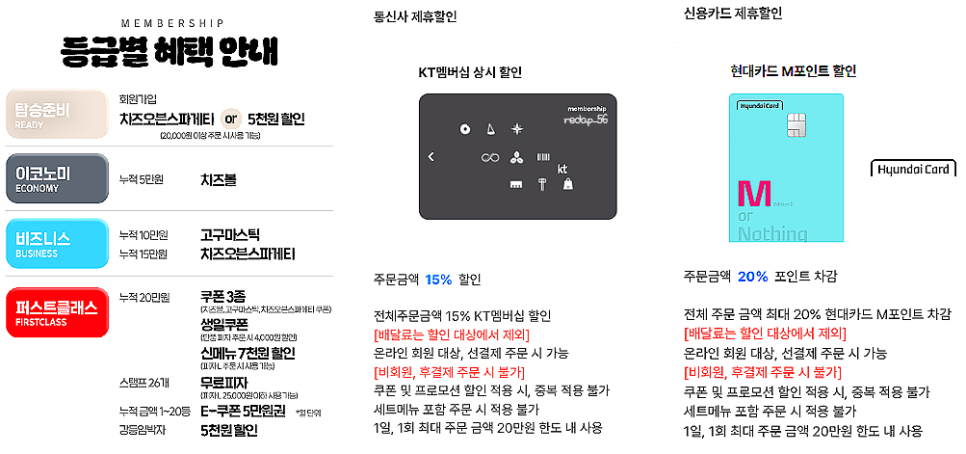 피자알볼로 우정혁신점 사진 3