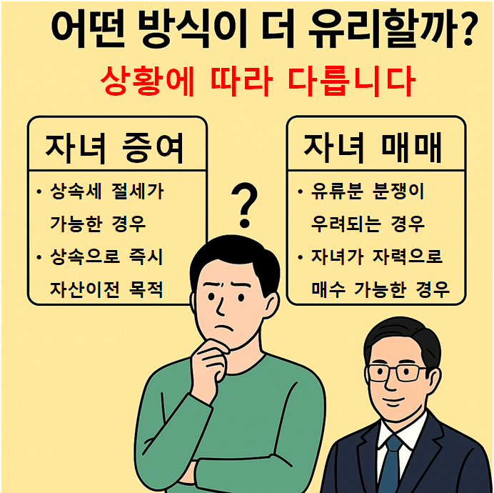  자녀에게 증여vs저가양도 | 상속세 절세 어떤게 더 유리할까?