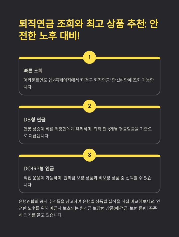  퇴직연금 조회와 최고 상품 추천: 안전한 노후 대비!