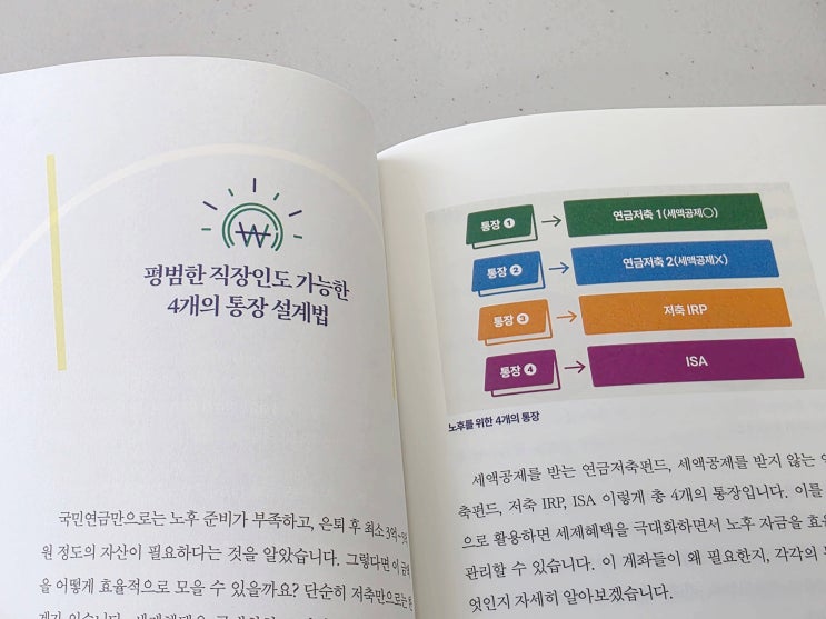  노후자금 얼마 필요할까? 통장 4개면 답 나온다!
