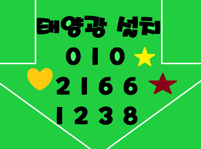  여수태양광 지원금이나 세금 감면 등의 혜택을 제공하고