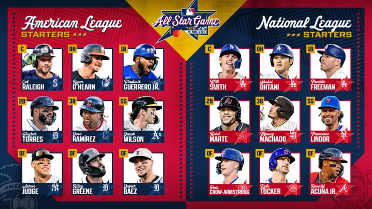 ESPN의 기술+감성 2025 <b>MLB 올스타전</b> 중계