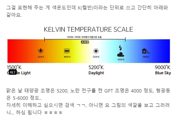  사진보정-켈빈