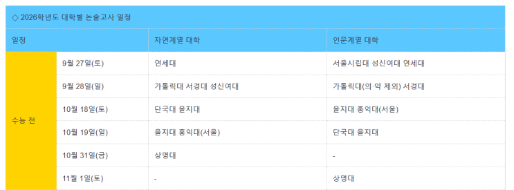  2026 수시논술 일정표