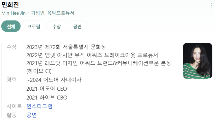 <b>민희진</b> 전 어도어 대표 무혐의 결정, <b>하이브</b>와의 <b>갈등</b> 전망은?