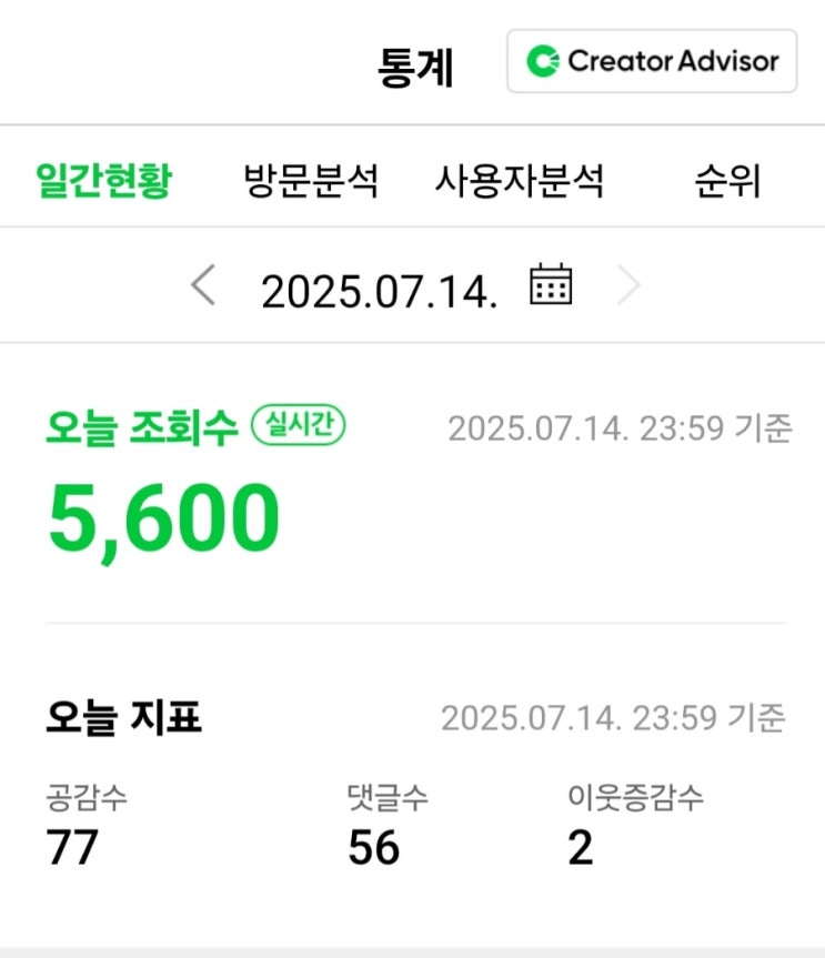  머선일이고? 하루 블로그  조회수 5600명