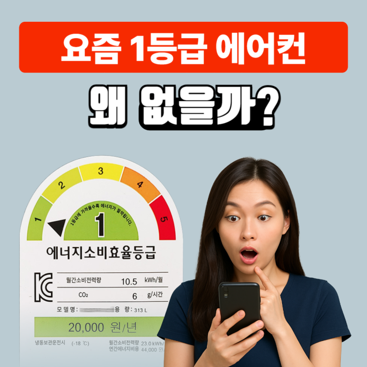  에어컨 순위, 우리집에 딱 맞는 에어컨 고르는법