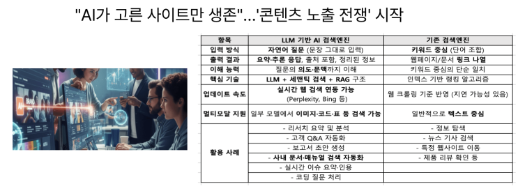  [7월14일] AI가 고른 사이트만 생존, 공공 시스템 '실시간 백업' 시대