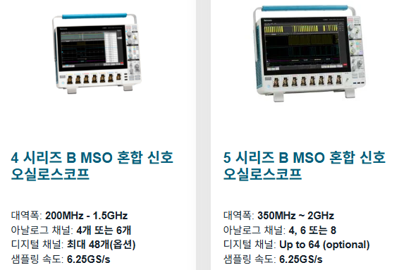  MSO4B 및 MSO5B 오실로스코프 파워플레이 특별 프로모션