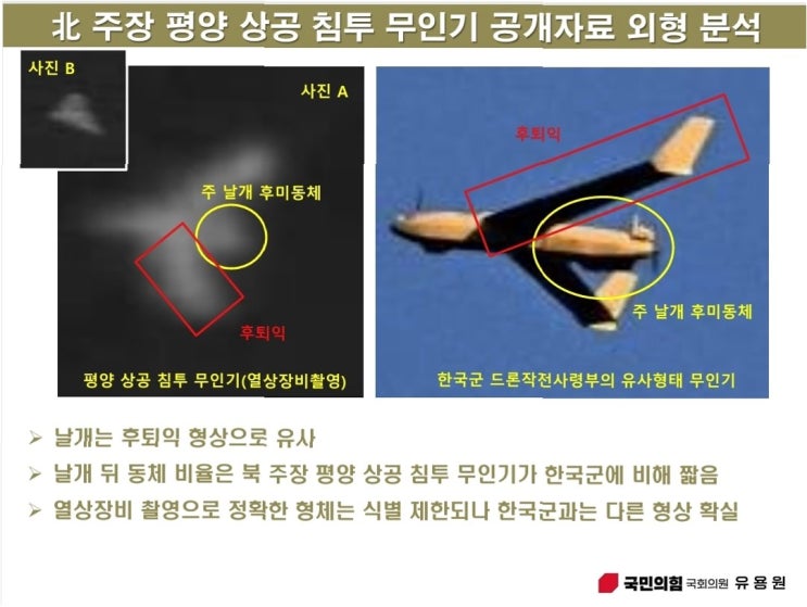 드론, 북한을 향하다: <b>평양 무인기 침투</b> 사건과 숨겨진 이야기