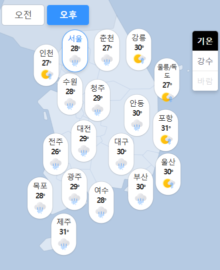 KBO 후반기 프로야구 4연전 시작과 체크스윙 비디오 판독도입 후반기 기록 기아타이거즈 부상자 복귀 등 주요 포인트 정리