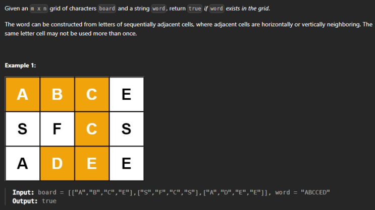  JAVA_LeetCode 79_Word Search