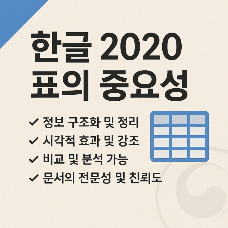  한글 프로그램 기초 4회기 : 표, 배치, 캡션 - 김포 운양동 코딩 머스트컴퓨터학원
